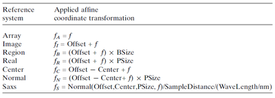 Coordinate systems.png